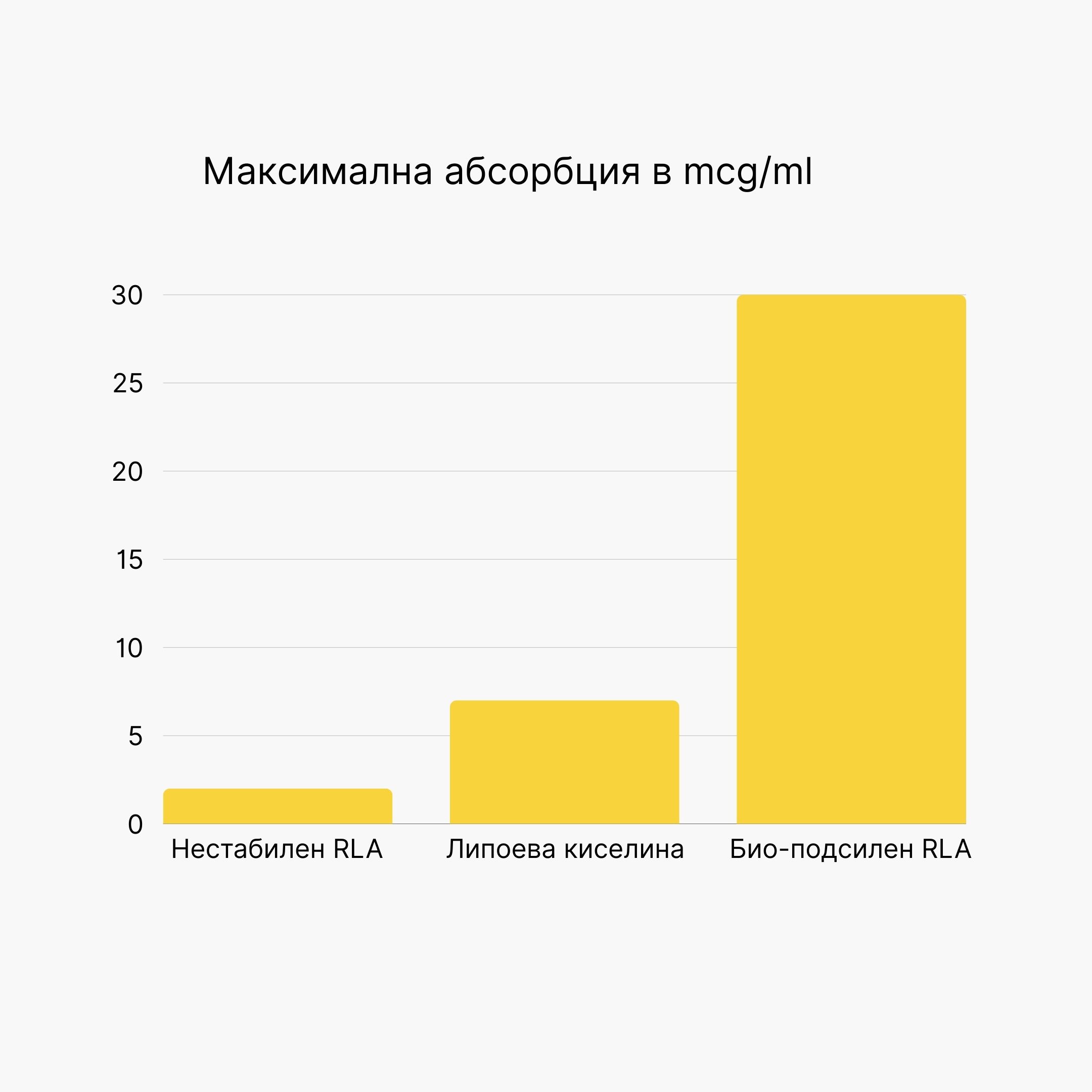 (Bulharština) (kopie)